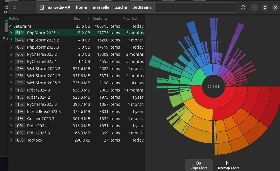 ახალი პროექტი დიზაინი